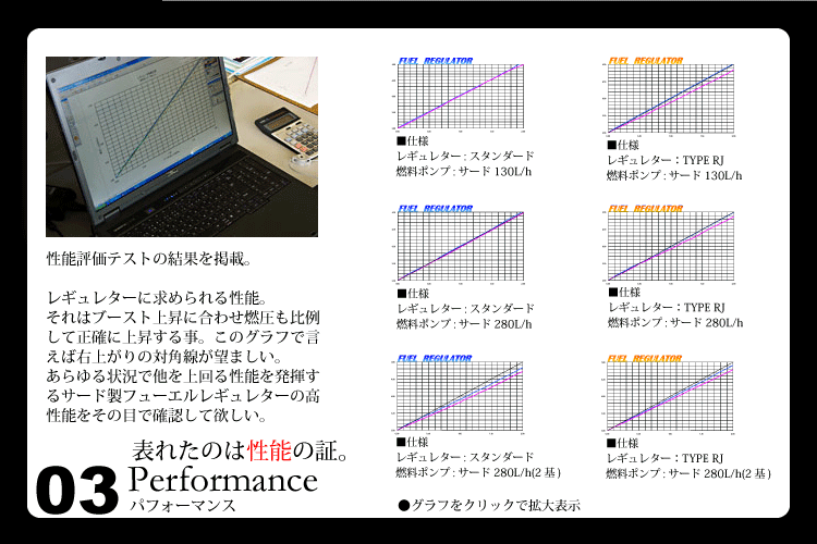 03 performance【現れたのは性能の証】