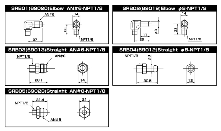 日本全国 送料無料 Standard Motor Products PR162T 燃料圧力レギュレータキット 整備工具 