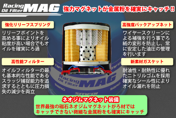 Racing Oil Filter MAG 強力マグネットが金属粉を確実にキャッチ!!