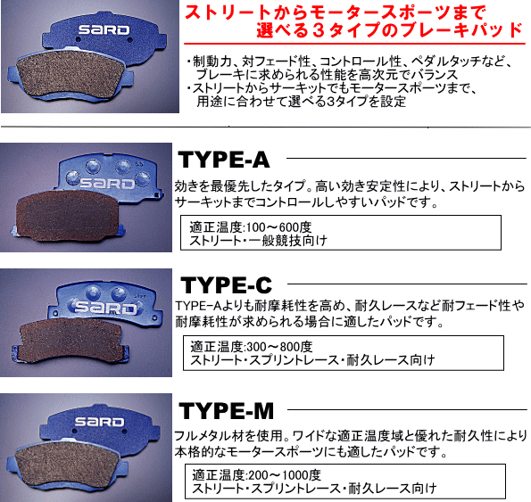 【ストリートからモータースポーツまで選べる3タイプのブレーキパット】・制動力、対フェード性、コントロール性、ペダルタッチなど、ブレーキに求められる性能を高次元でバランス・ストリートからサーキットでもモータースポーツまで、用途に合わせて選べる3タイプを設定。【TYPE-A】効きを最優先したタイプ。高い効き安定性により、ストリートからサーキットまでコントロールしやすいパッドです。[適正温度：100～600度　ストリート・一般競技向け]【TYPE-C】TYPE-Aよりも耐摩耗性を高め、耐久レースなど耐フェード性